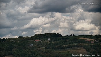 Město Uherské Hradiště