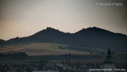 Panorama