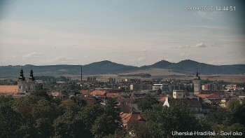 Město Uherské Hradiště