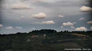 Město Uherské Hradiště