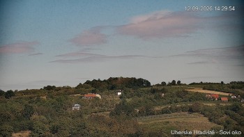 Město Uherské Hradiště