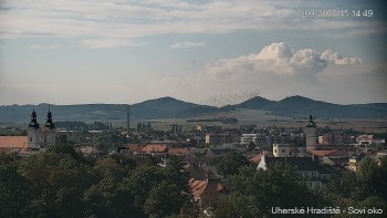 Město Uherské Hradiště