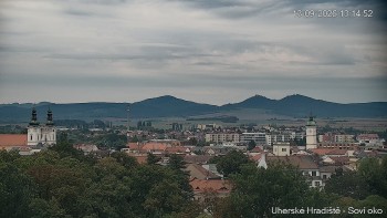 Město Uherské Hradiště
