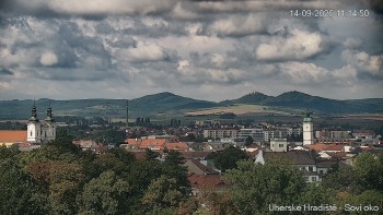 Město Uherské Hradiště