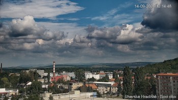 Město Uherské Hradiště
