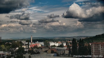 Město Uherské Hradiště