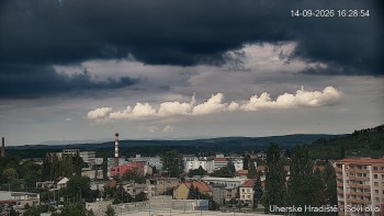 Město Uherské Hradiště