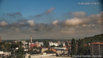 Město Uherské Hradiště