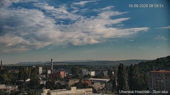 Město Uherské Hradiště