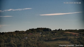 Město Uherské Hradiště