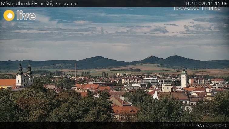 Město Uherské Hradiště - Panorama - 16.9.2026 v 11:15