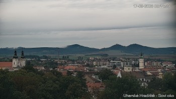 Město Uherské Hradiště