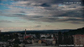 Město Uherské Hradiště