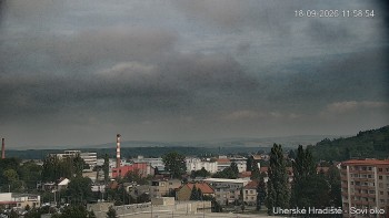 Město Uherské Hradiště