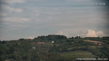 Město Uherské Hradiště