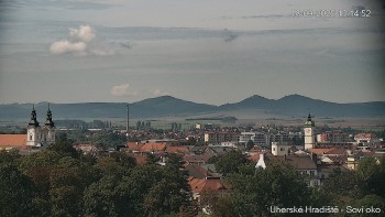 Město Uherské Hradiště