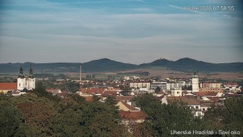 Město Uherské Hradiště