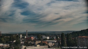 Město Uherské Hradiště