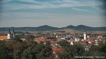 Město Uherské Hradiště