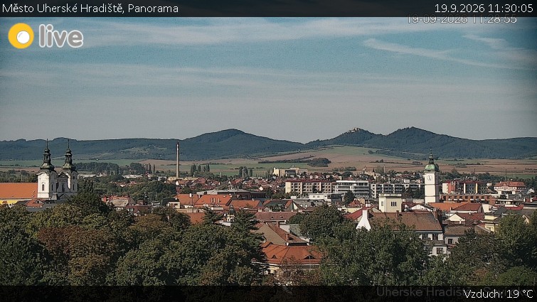 Město Uherské Hradiště - Panorama - 19.9.2026 v 11:30