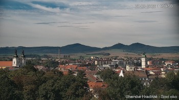 Město Uherské Hradiště