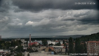 Město Uherské Hradiště