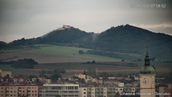 Město Uherské Hradiště