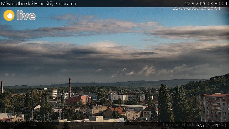 Město Uherské Hradiště - Panorama - 22.9.2026 v 08:30