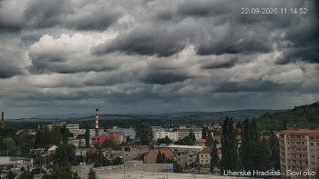 Město Uherské Hradiště