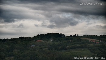Město Uherské Hradiště