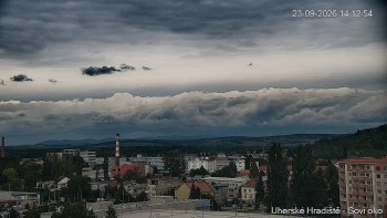 Město Uherské Hradiště