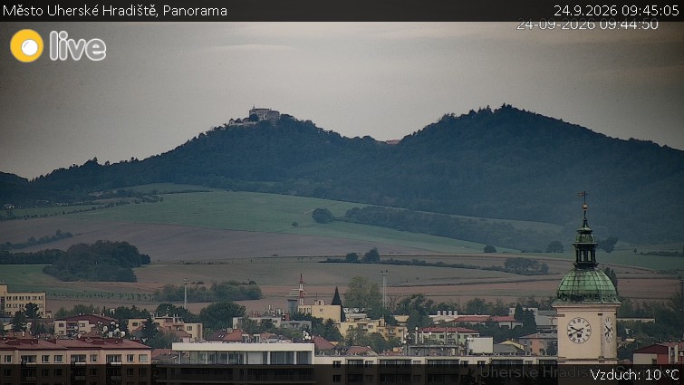 Město Uherské Hradiště - Panorama - 24.9.2026 v 09:45