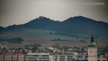 Město Uherské Hradiště