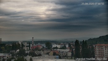 Město Uherské Hradiště