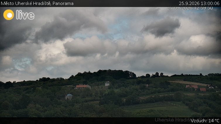 Město Uherské Hradiště - Panorama - 25.9.2026 v 13:00