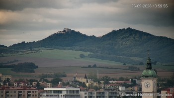 Město Uherské Hradiště