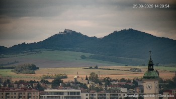 Město Uherské Hradiště