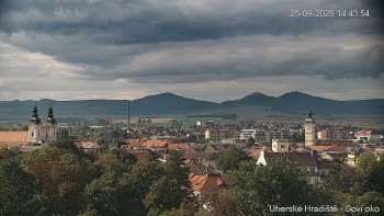 Město Uherské Hradiště