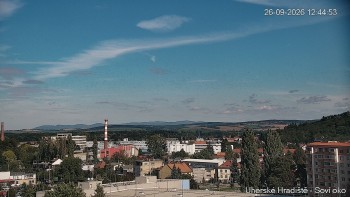 Město Uherské Hradiště