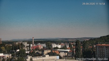 Město Uherské Hradiště