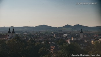 Město Uherské Hradiště