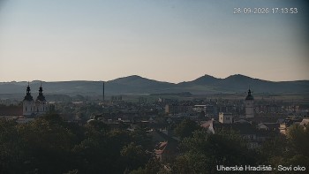 Město Uherské Hradiště