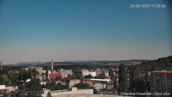 Město Uherské Hradiště