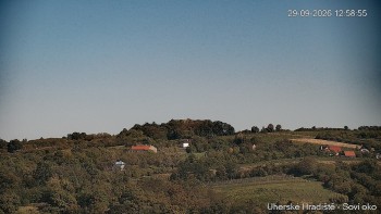 Město Uherské Hradiště