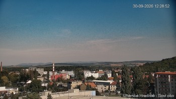 Město Uherské Hradiště