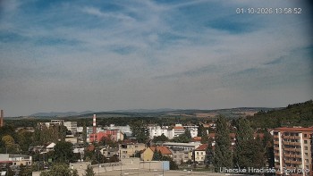 Město Uherské Hradiště