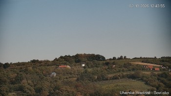 Město Uherské Hradiště