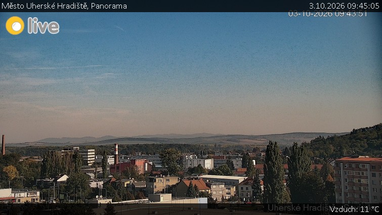 Město Uherské Hradiště - Panorama - 3.10.2026 v 09:45