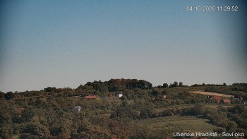 Město Uherské Hradiště