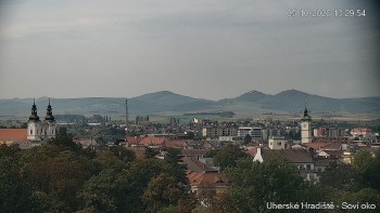 Město Uherské Hradiště